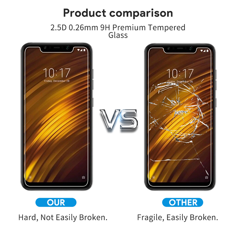 Bakeeytrade-5PCS-9H-Anti-explosion-Tempered-Glass-Screen-Protector-for-Xiaomi-Pocophone-F1-1441981-4